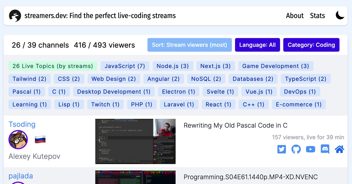  Find the perfect live-coding streams